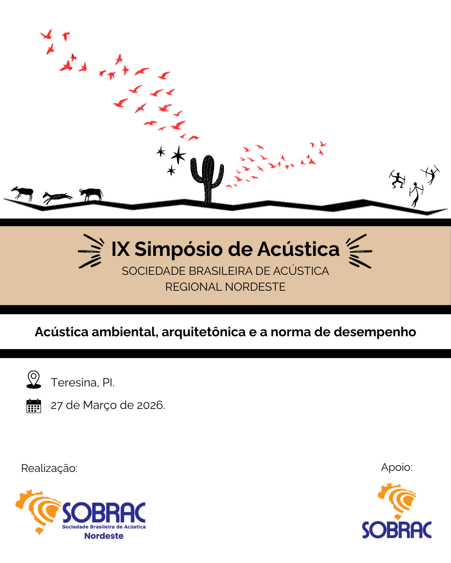 Simpósio Teresina - Banner Vertical